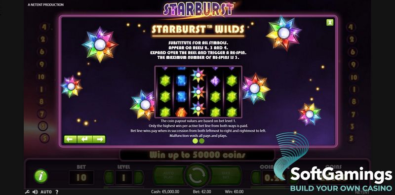 Recension av Starburst Online Slots: Allt du behöver