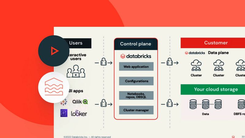 TradeRush Platform in India - History, Functions, and Regulatory Context